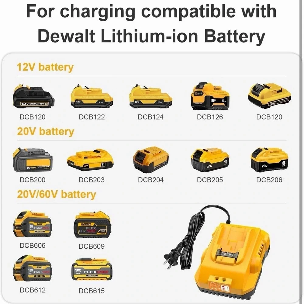 20v Max Battery Replacement for Dewalt Battery 5.0Ah & DCB112‎ Battery Charger